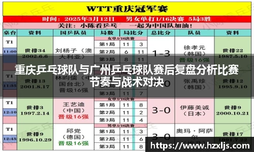 重庆乒乓球队与广州乒乓球队赛后复盘分析比赛节奏与战术对决