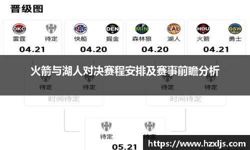 火箭与湖人对决赛程安排及赛事前瞻分析